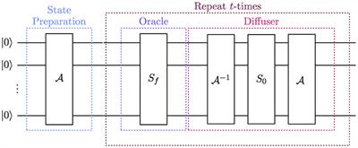 Quantum pathways for charged track finding in high-energy collisions